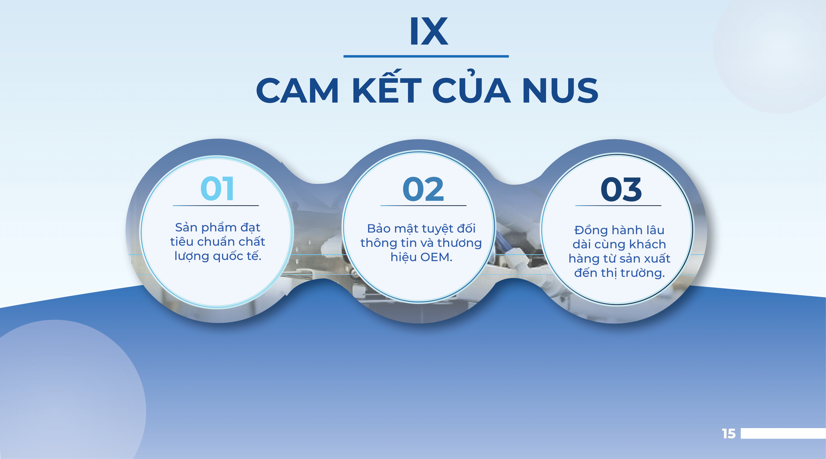 NUS OEM Toàn Diện - Page 15